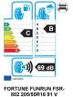 205/55 R16 FORTUNE FUNRUN FSR-802 91V (C,B,69)